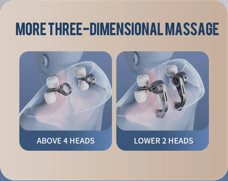 Smart Neck & Shoulder Massager