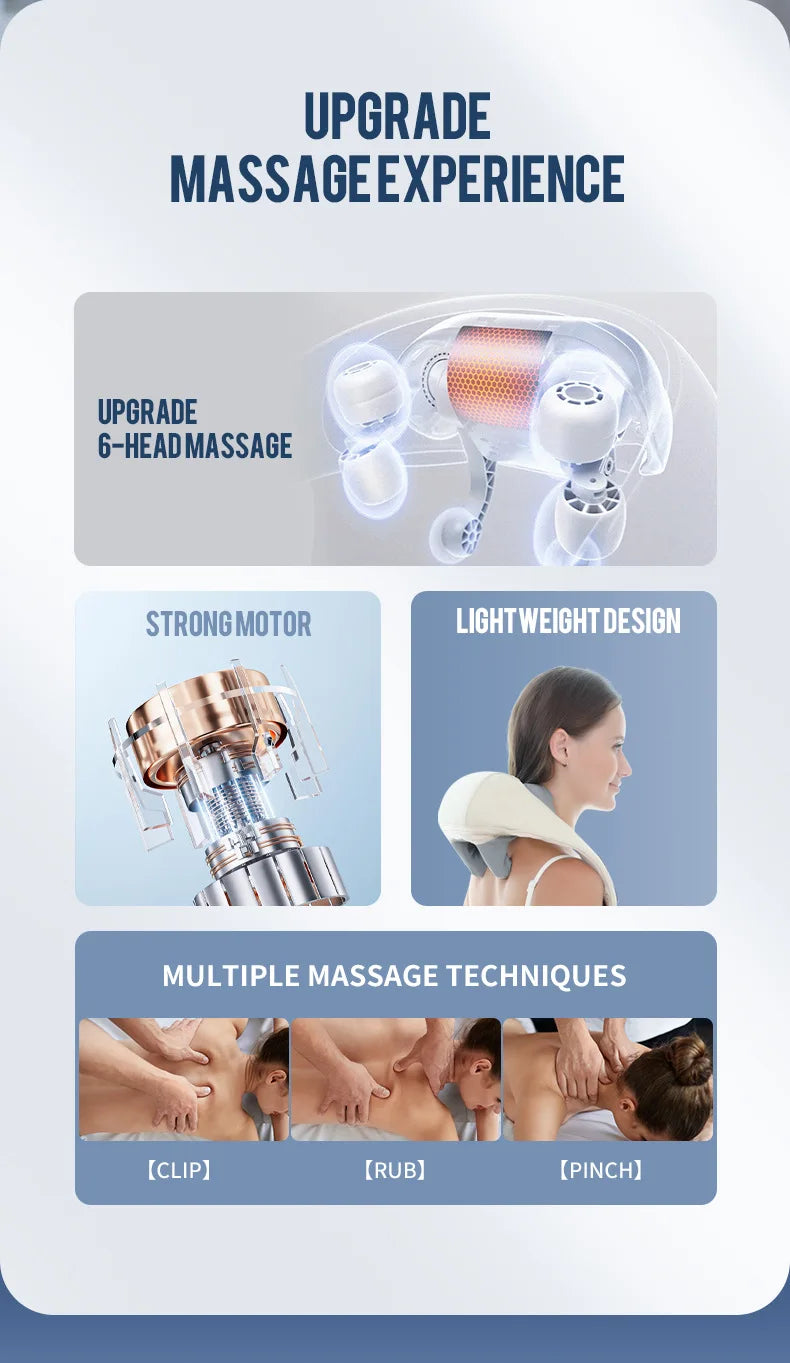 Smart Neck & Shoulder Massager