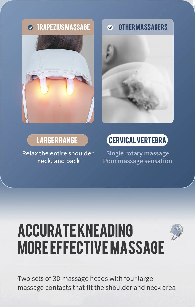 Smart Neck & Shoulder Massager